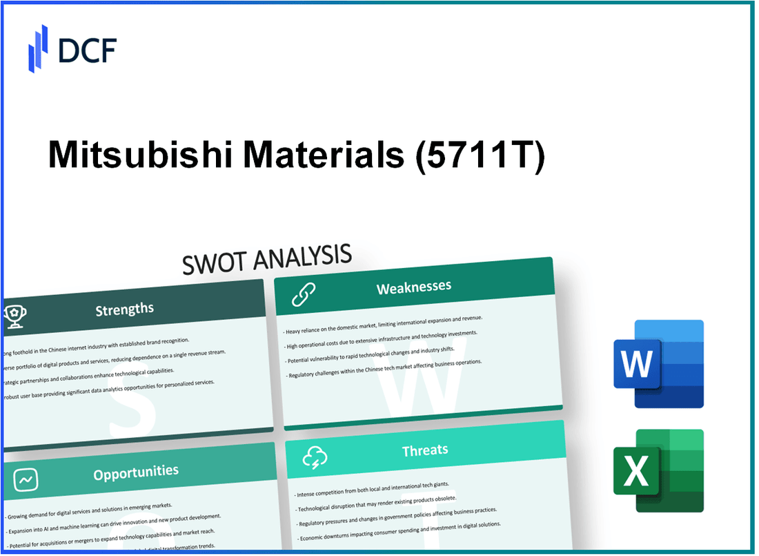 Mitsubishi Materials Corporation (5711.T): SWOT Analysis