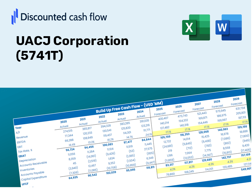 UACJ Corporation (5741T) DCF Valuation