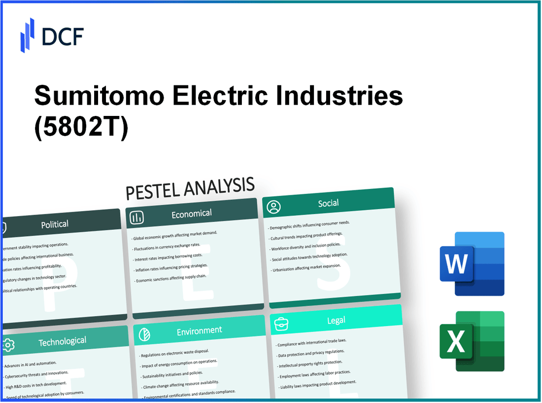 Sumitomo Electric Industries, Ltd. (5802.T): PESTEL Analysis