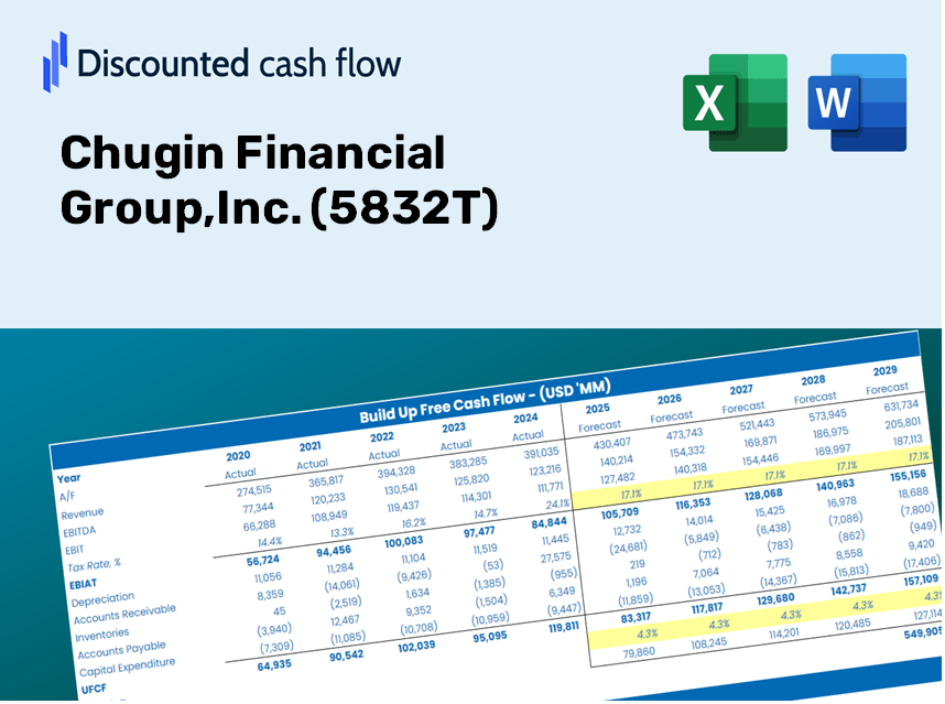 Chugin Financial Group,Inc. (5832T) DCF Valuation