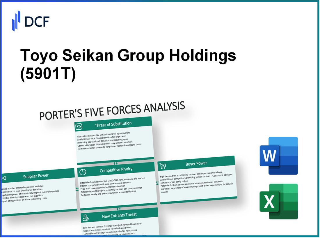 Toyo Seikan Group Holdings (5901.T): Porter's 5 Forces Analysis