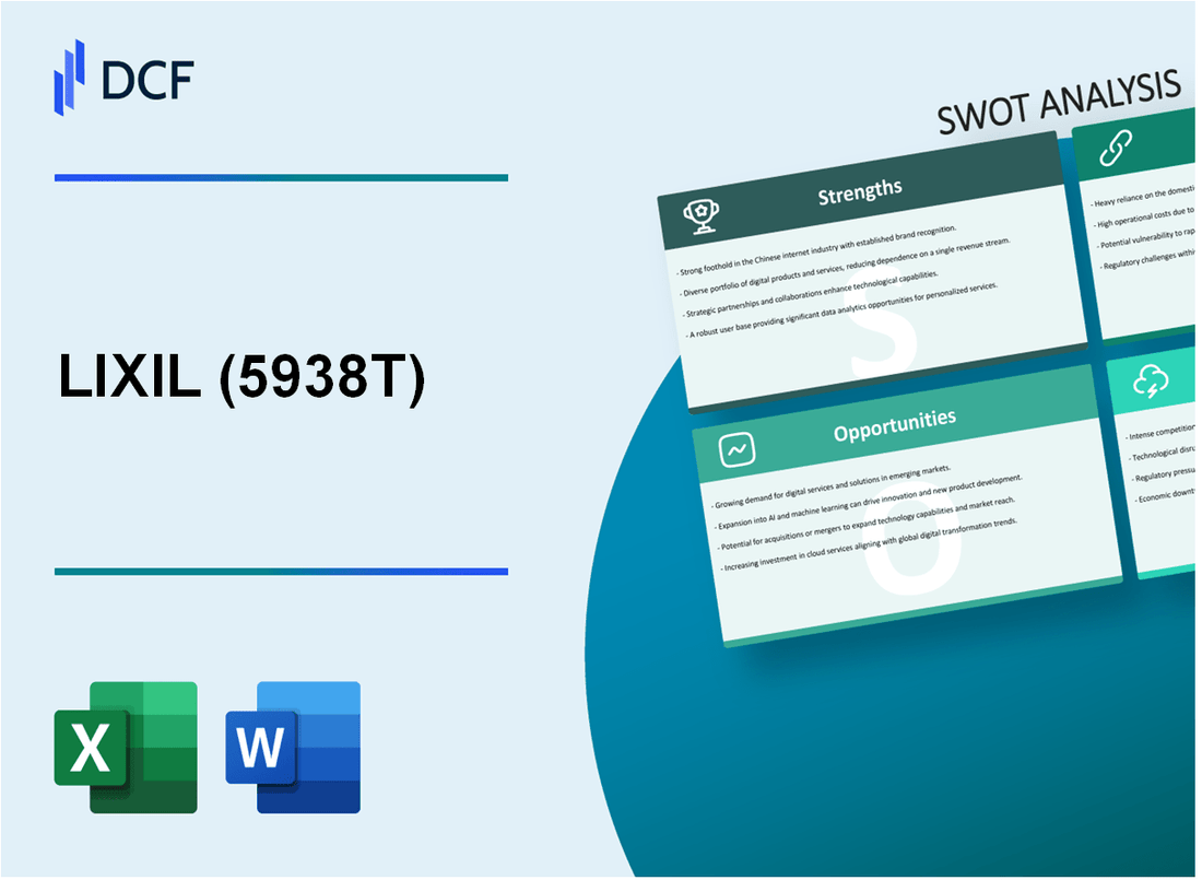 LIXIL Corporation (5938.T): SWOT Analysis