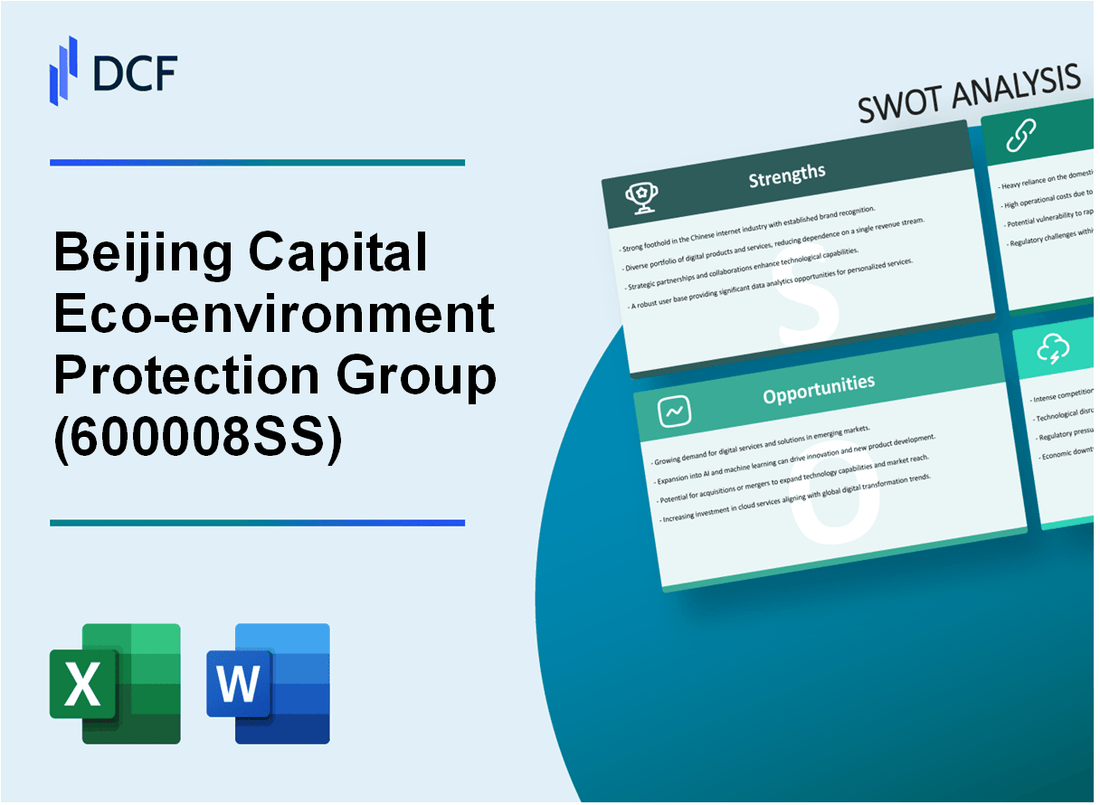 Beijing Capital Eco-environment Protection Group Co.,ltd. (600008.SS): SWOT Analysis