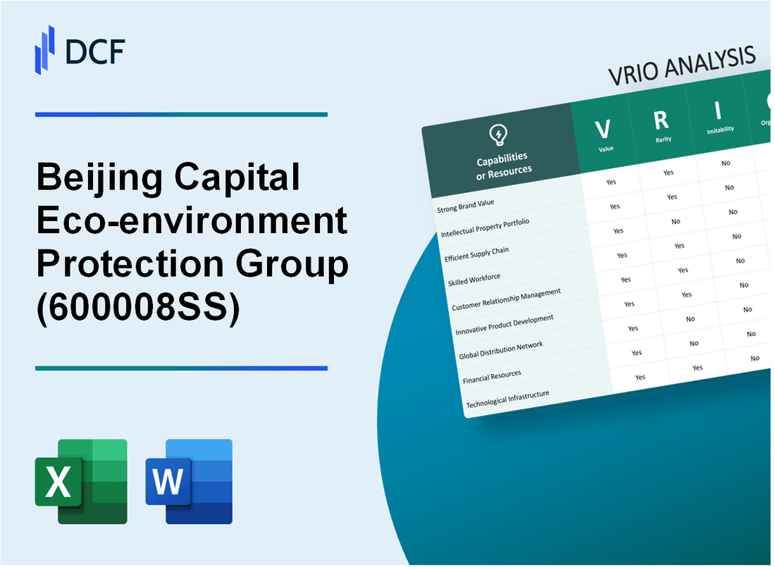 Beijing Capital Eco-environment Protection Group Co.,ltd. (600008.SS): VRIO Analysis