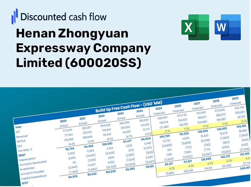 Henan Zhongyuan Expressway Company Limited (600020SS) DCF Valuation