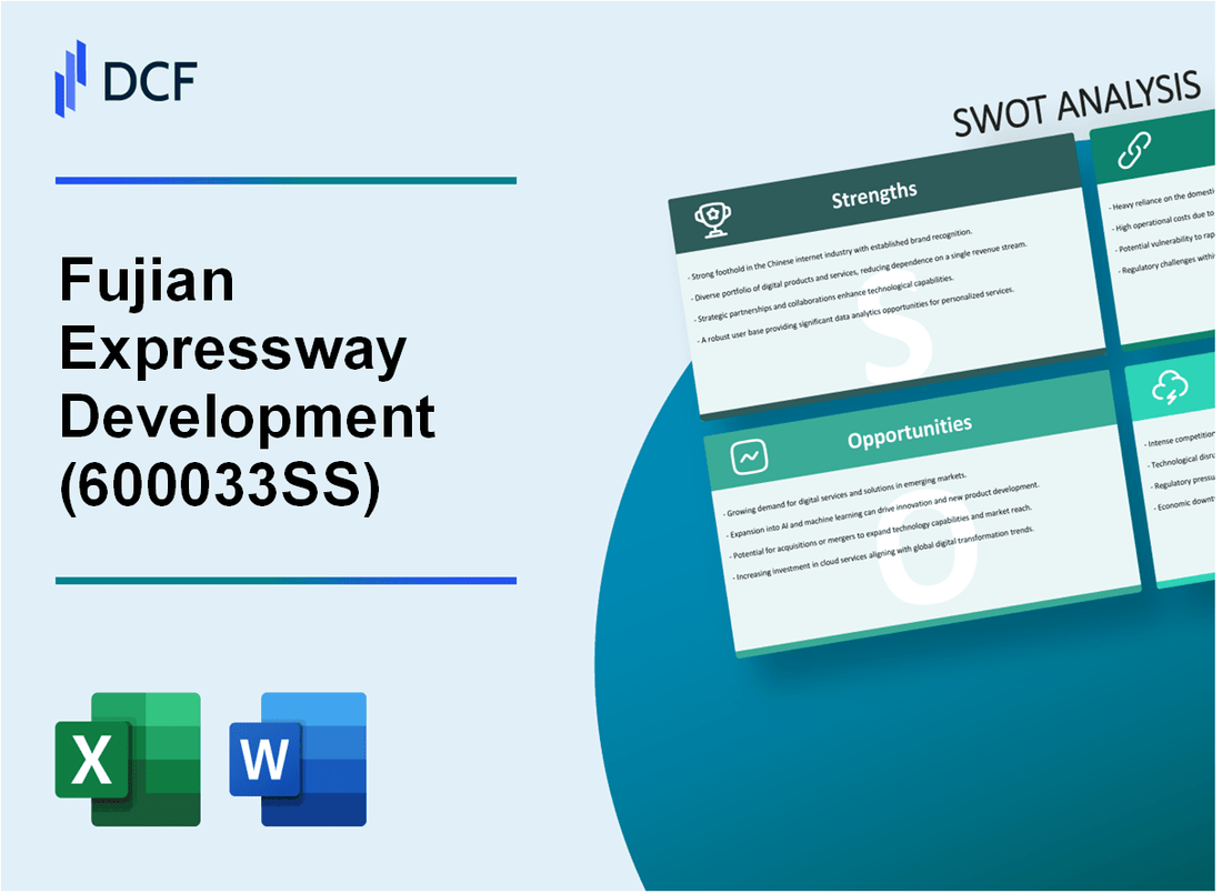 Fujian Expressway Development Co.,Ltd (600033.SS): SWOT Analysis