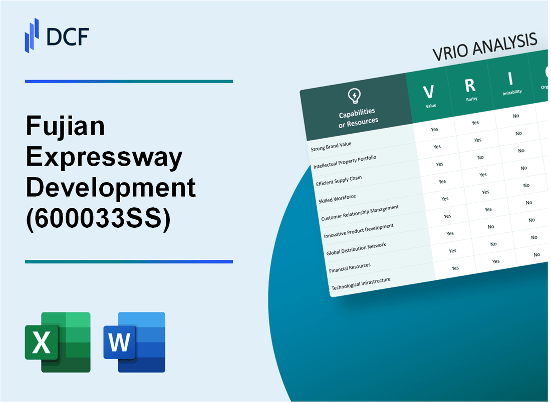 Fujian Expressway Development Co.,Ltd (600033.SS): VRIO Analysis