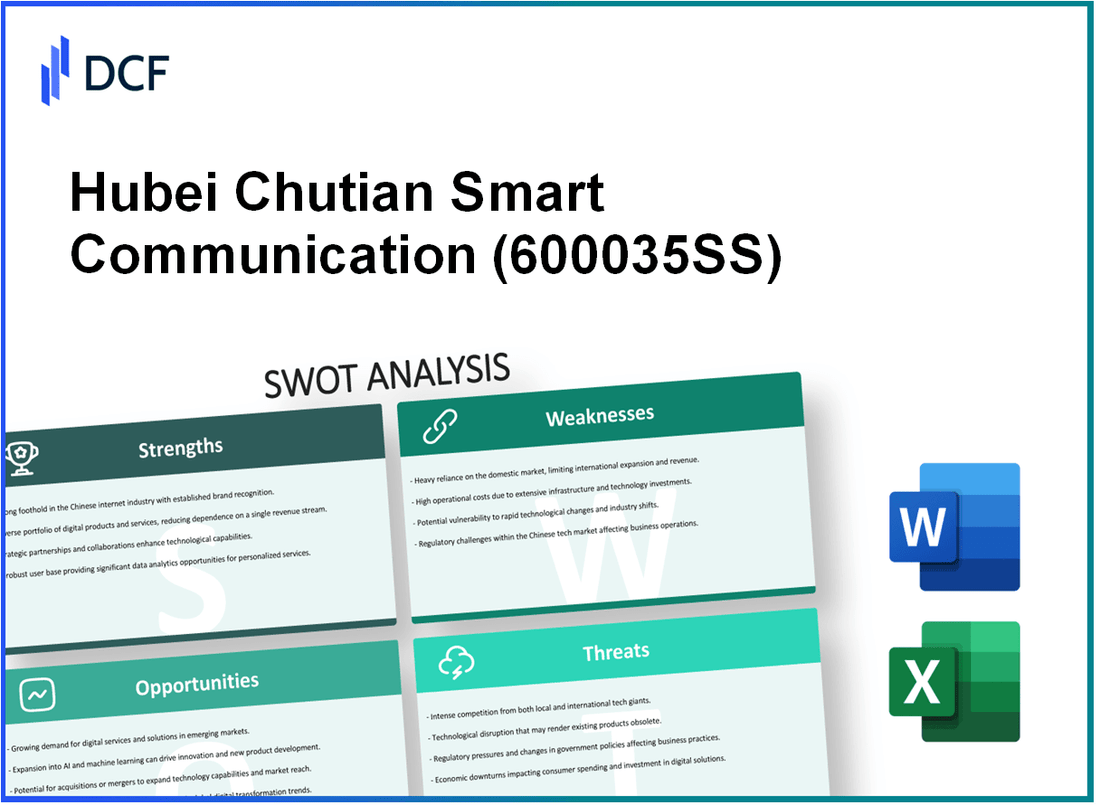 Hubei Chutian Smart Communication Co.,Ltd. (600035.SS): SWOT Analysis