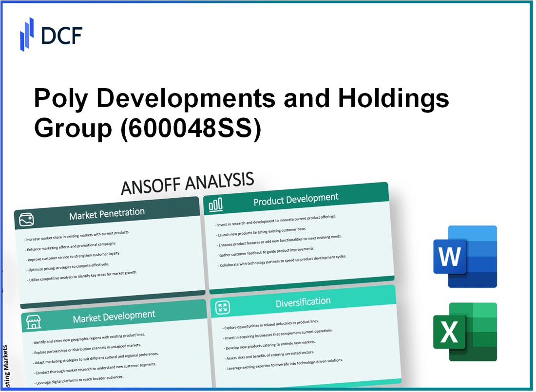 Poly Developments and Holdings Group Co., Ltd. (600048.SS): Ansoff Matrix