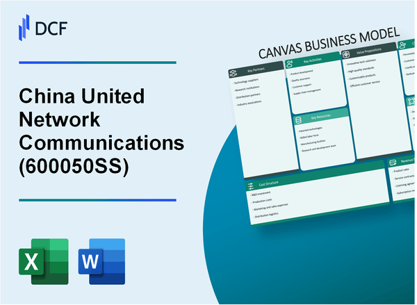 China United Network Communications Limited (600050.SS): Canvas Business Model