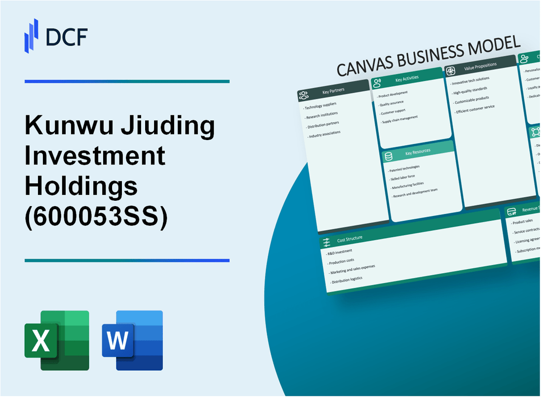 Kunwu Jiuding Investment Holdings Co., Ltd. (600053.SS): Canvas Business Model