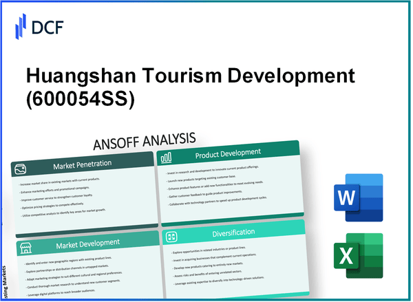 Huangshan Tourism Development Co.,Ltd. (600054.SS): Ansoff Matrix