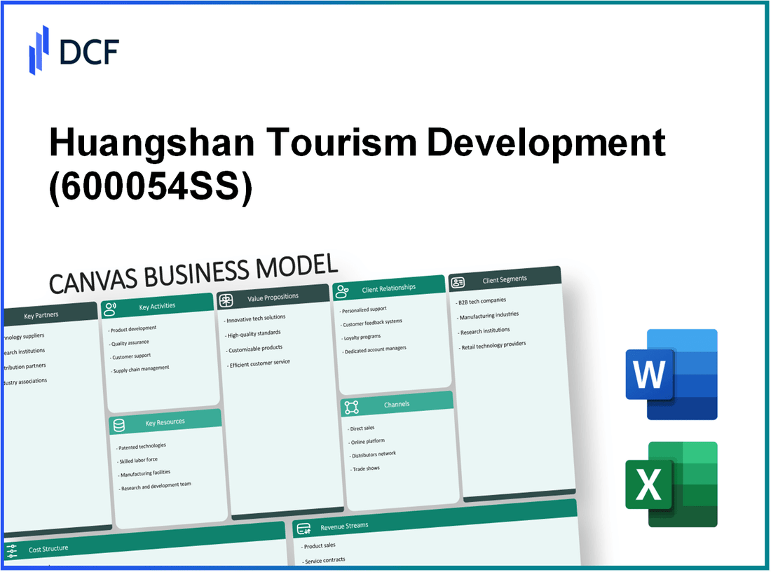 Huangshan Tourism Development Co.,Ltd. (600054.SS): Canvas Business Model