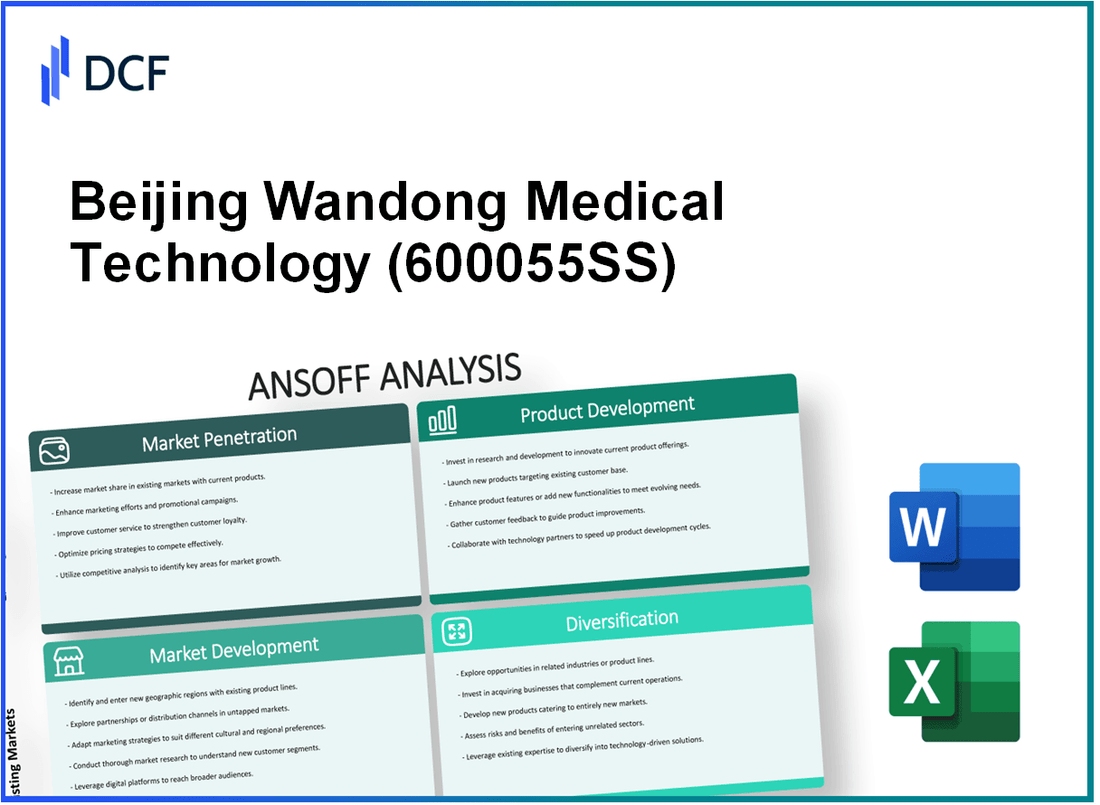 Beijing Wandong Medical Technology Co., Ltd. (600055.SS): Ansoff Matrix