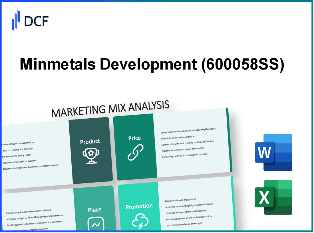Minmetals Development Co., Ltd. (600058.SS): Marketing Mix Analysis