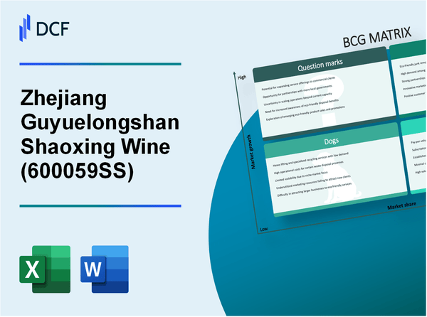 Zhejiang Guyuelongshan Shaoxing Wine Co.,Ltd (600059.SS): BCG Matrix