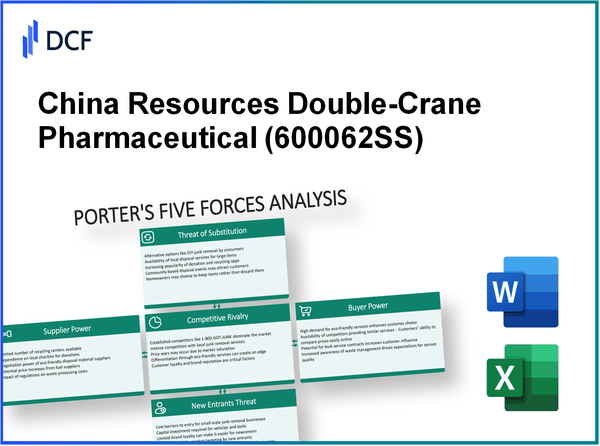 China Resources Double-Crane Pharmaceutical (600062.SS): Porter's 5 Forces Analysis