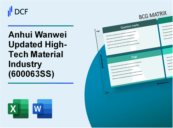 Anhui Wanwei Updated High-Tech Material Industry Co.,Ltd (600063.SS): BCG Matrix
