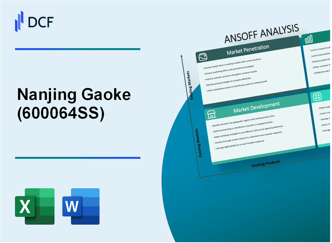 Nanjing Gaoke Company Limited (600064.SS): Ansoff Matrix