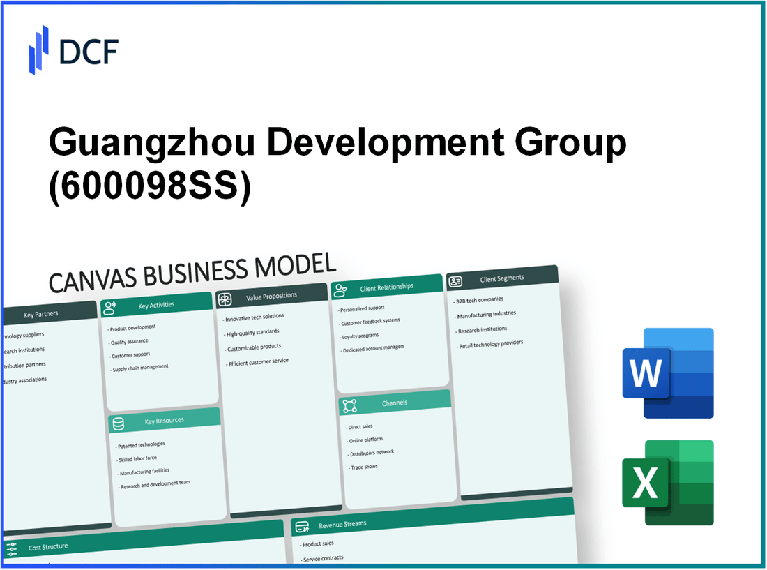 Guangzhou Development Group Incorporated (600098.SS): Canvas Business Model