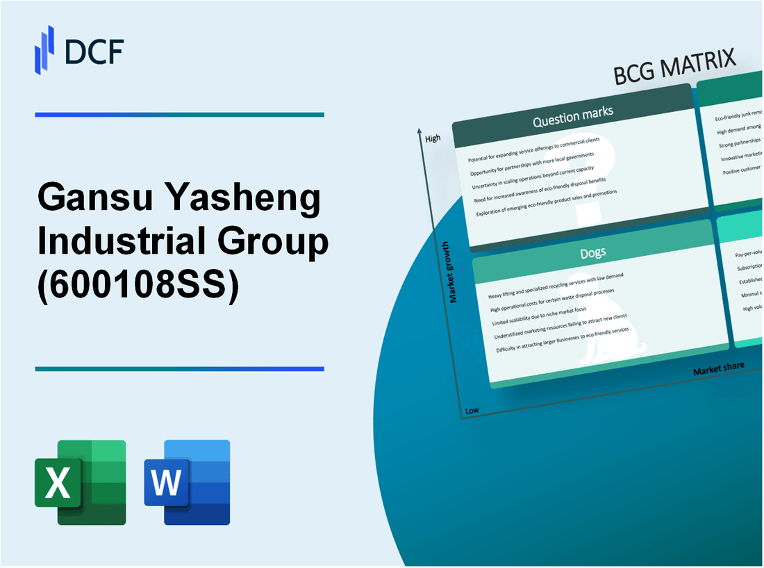 Gansu Yasheng Industrial Co., Ltd. (600108.SS): BCG Matrix