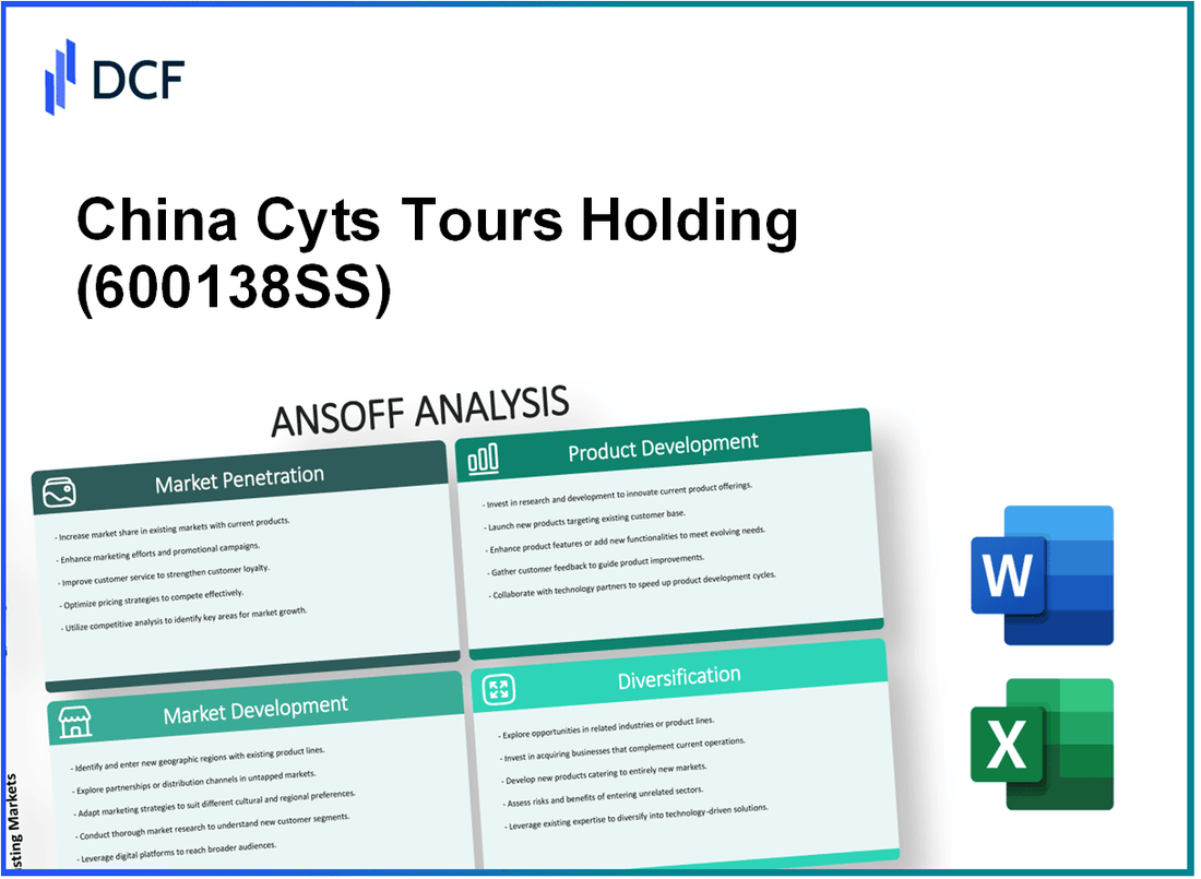 China Cyts Tours Holding Co., Ltd. (600138.SS): Ansoff Matrix