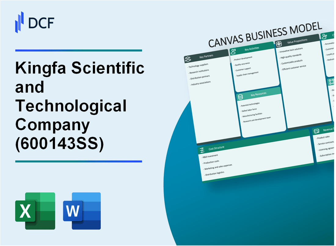 Kingfa Sci. & Tech. Co., Ltd. (600143.SS): Canvas Business Model