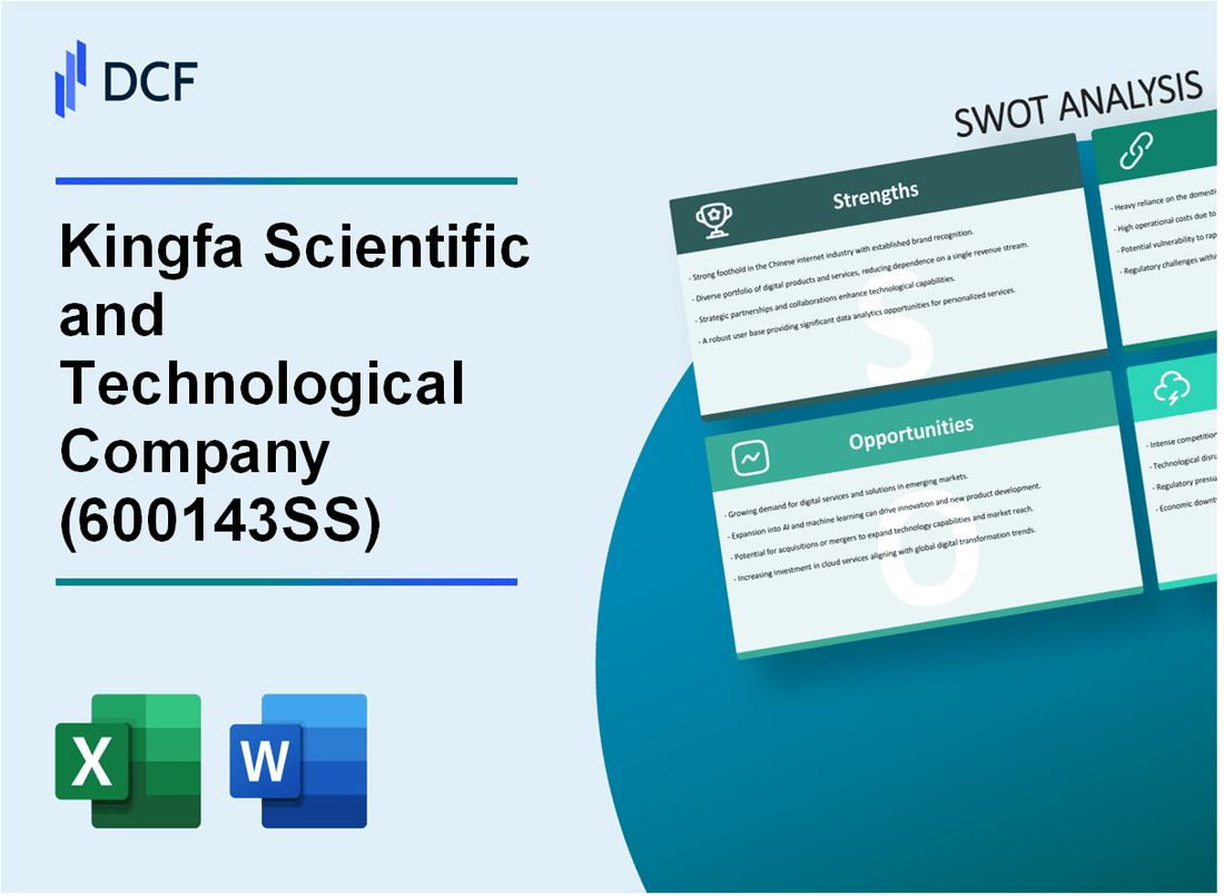 Kingfa Sci. & Tech. Co., Ltd. (600143.SS): SWOT Analysis