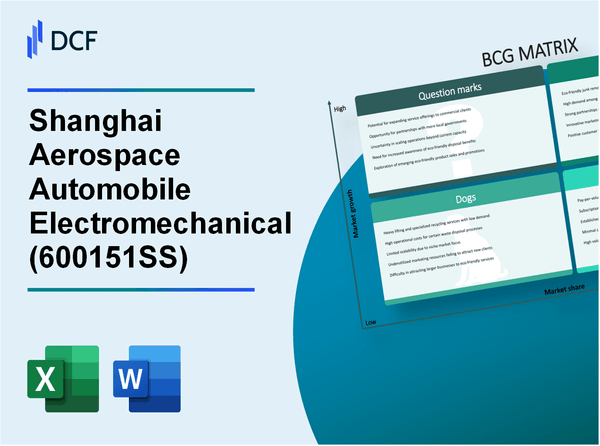 Shanghai Aerospace Automobile Electromechanical Co., Ltd. (600151.SS): BCG Matrix