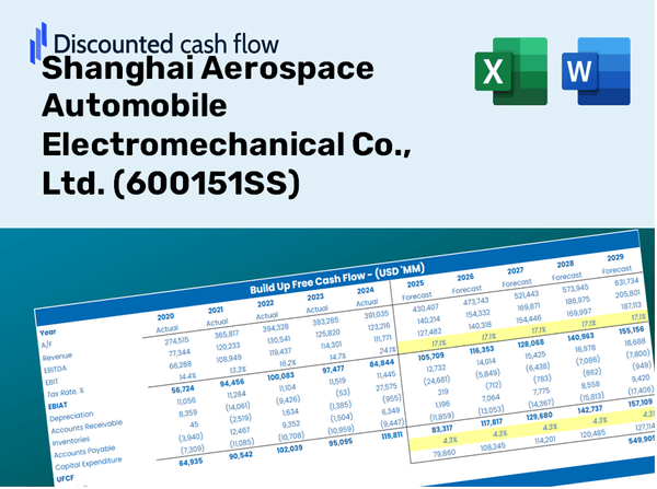 Shanghai Aerospace Automobile Electromechanical Co., Ltd. (600151SS) DCF Valuation