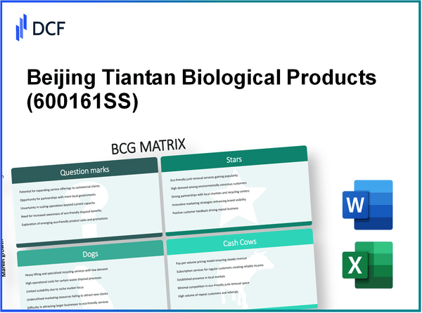 Beijing Tiantan Biological Products Co., Ltd. (600161.SS): BCG Matrix