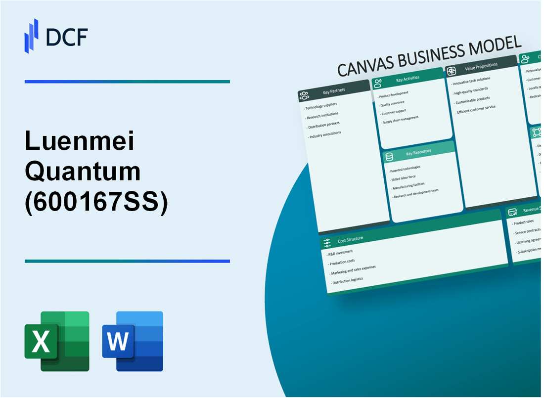 Luenmei Quantum Co.,Ltd (600167.SS): Canvas Business Model