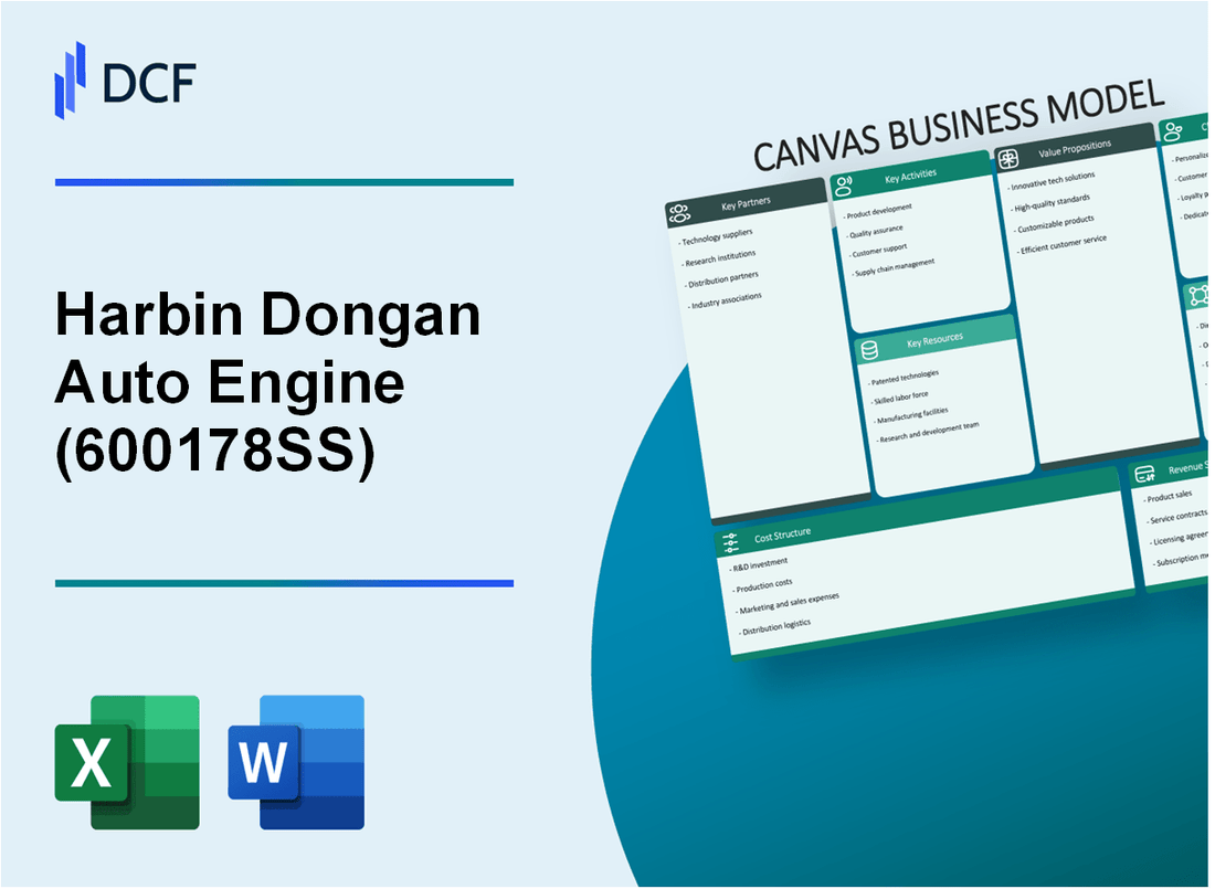 Harbin Dongan Auto Engine Co.,Ltd (600178.SS): Canvas Business Model