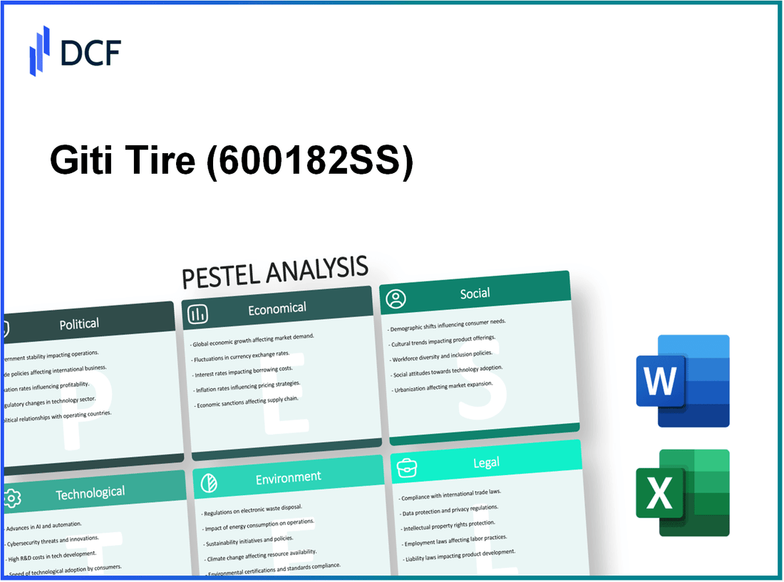 Giti Tire Corporation (600182.SS): PESTEL Analysis