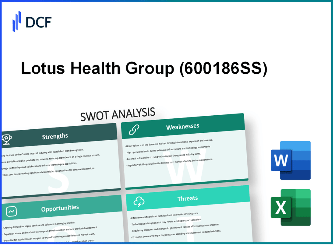 Lotus Health Group Company (600186.SS): SWOT Analysis