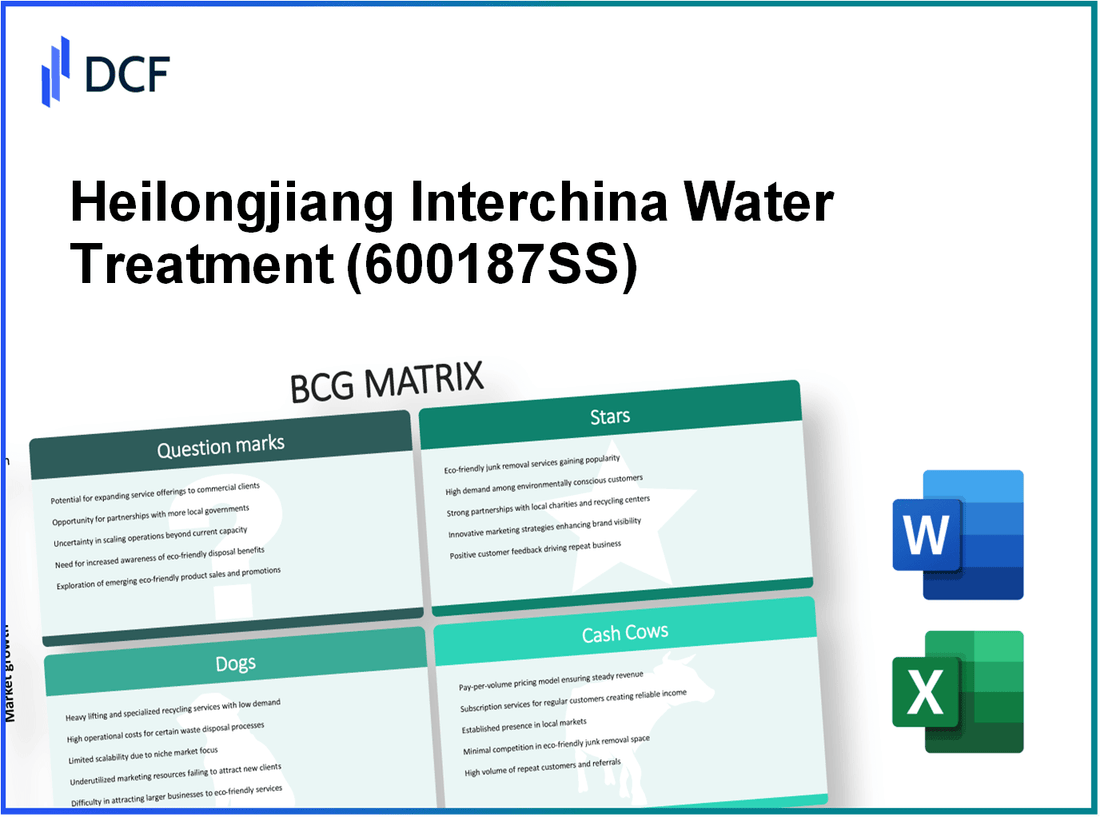 Heilongjiang Interchina Water Treatment Co.,Ltd. (600187.SS): BCG Matrix