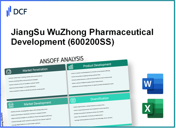 JiangSu WuZhong Pharmaceutical Development Co., Ltd. (600200.SS): Ansoff Matrix