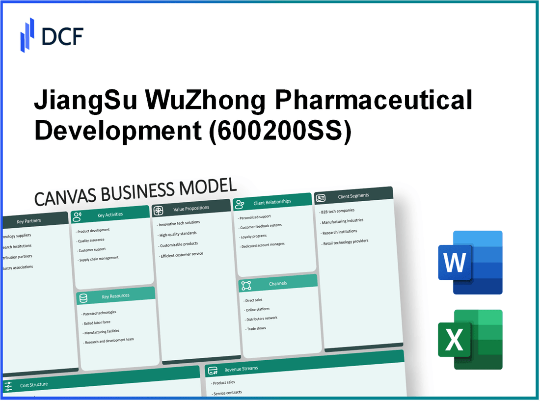 JiangSu WuZhong Pharmaceutical Development Co., Ltd. (600200.SS): Canvas Business Model