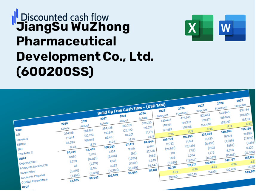 JiangSu WuZhong Pharmaceutical Development Co., Ltd. (600200SS) DCF Valuation