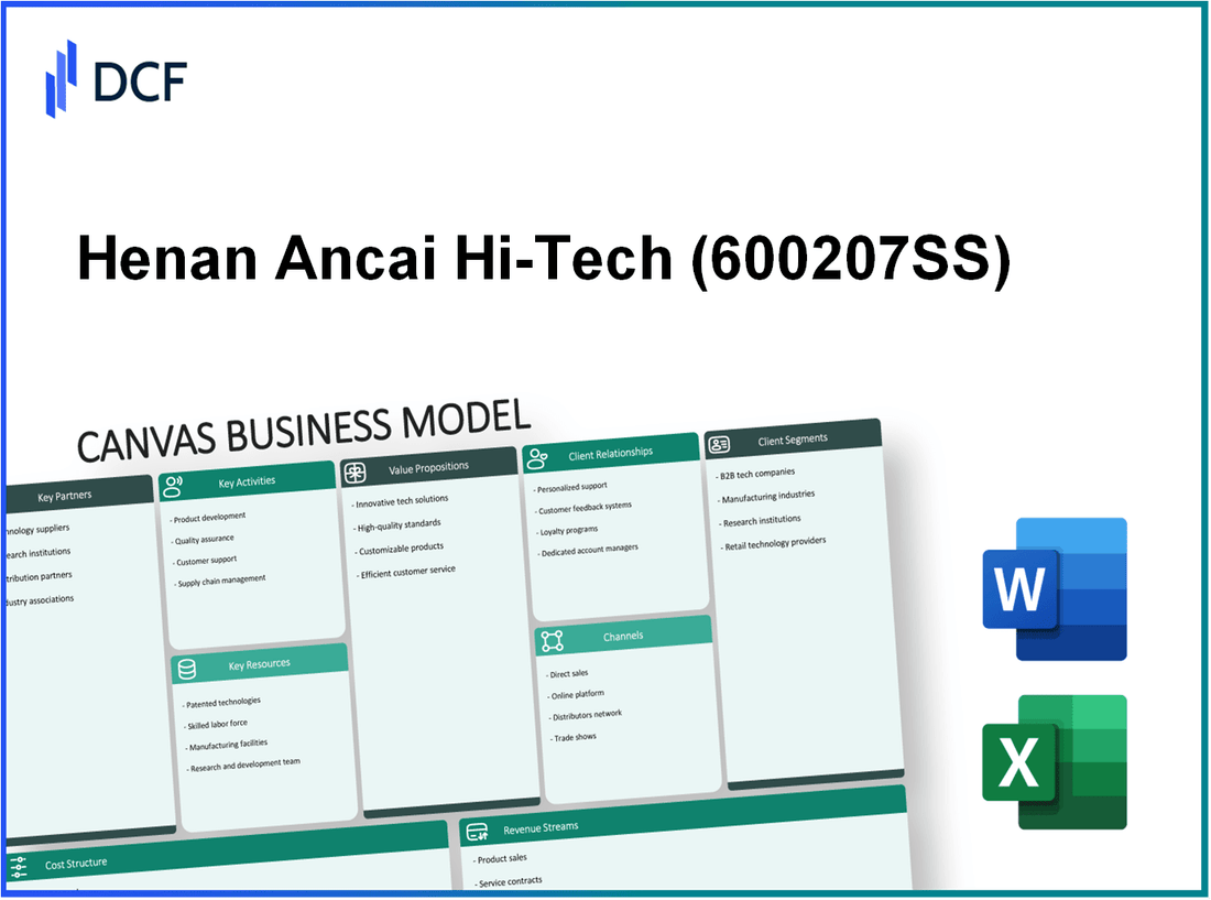 Henan Ancai Hi-Tech Co.,Ltd (600207.SS): Canvas Business Model