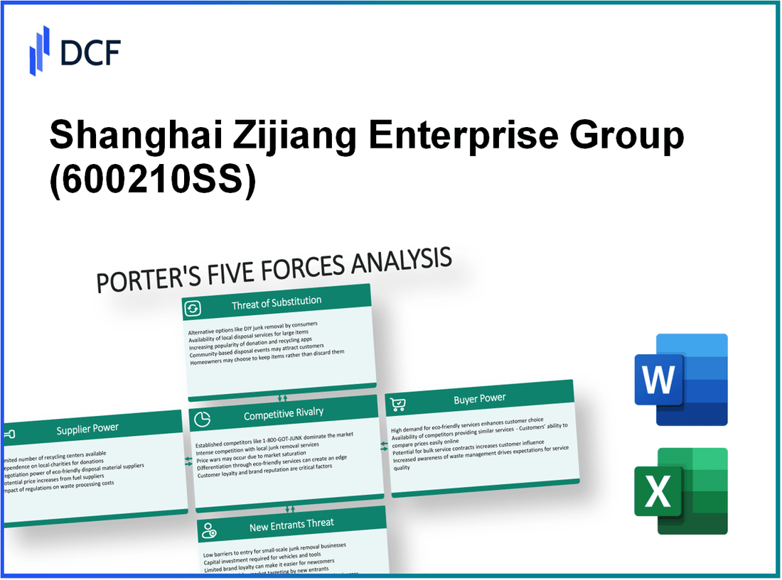 Shanghai Zijiang Enterprise Group (600210.SS): Porter's 5 Forces Analysis