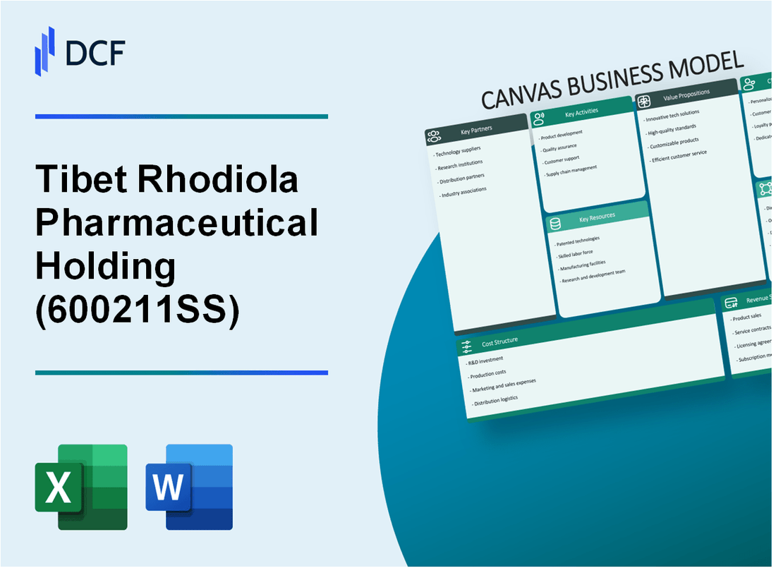 Tibet Rhodiola Pharmaceutical Holding Co. (600211.SS): Canvas Business Model