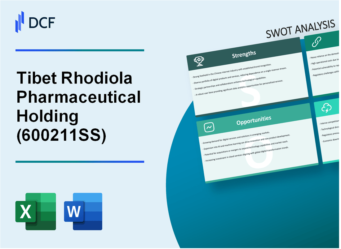 Tibet Rhodiola Pharmaceutical Holding Co. (600211.SS): SWOT Analysis