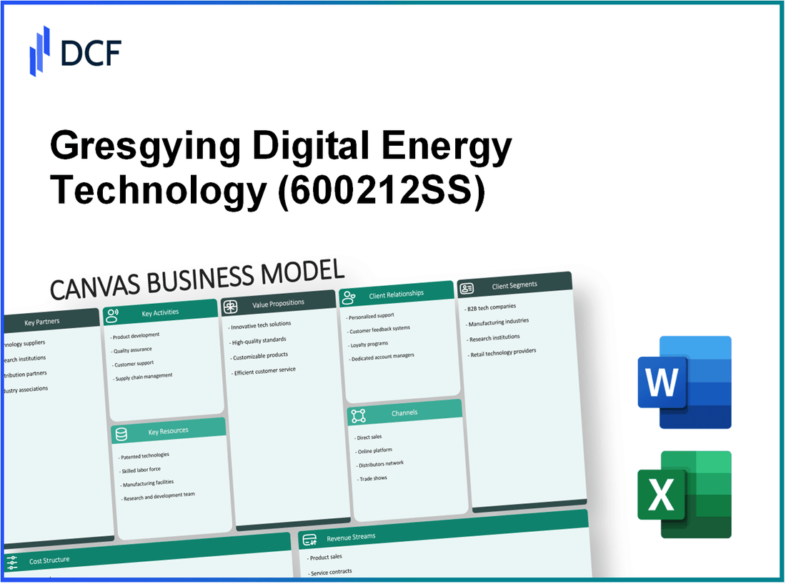 Gresgying Digital Energy Technology Co.,Ltd (600212.SS): Canvas Business Model