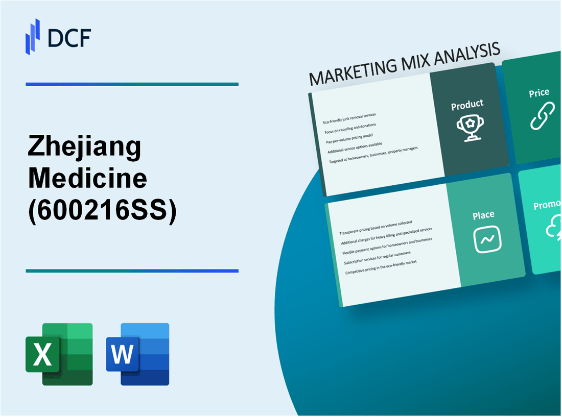 Zhejiang Medicine Co., Ltd. (600216.SS): Marketing Mix Analysis