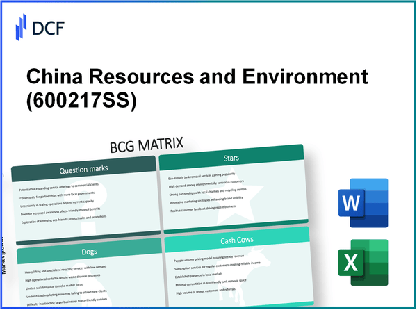 China Resources and Environment Co.,Ltd. (600217.SS): BCG Matrix