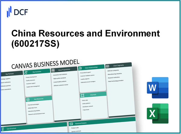 China Resources and Environment Co.,Ltd. (600217.SS): Canvas Business Model