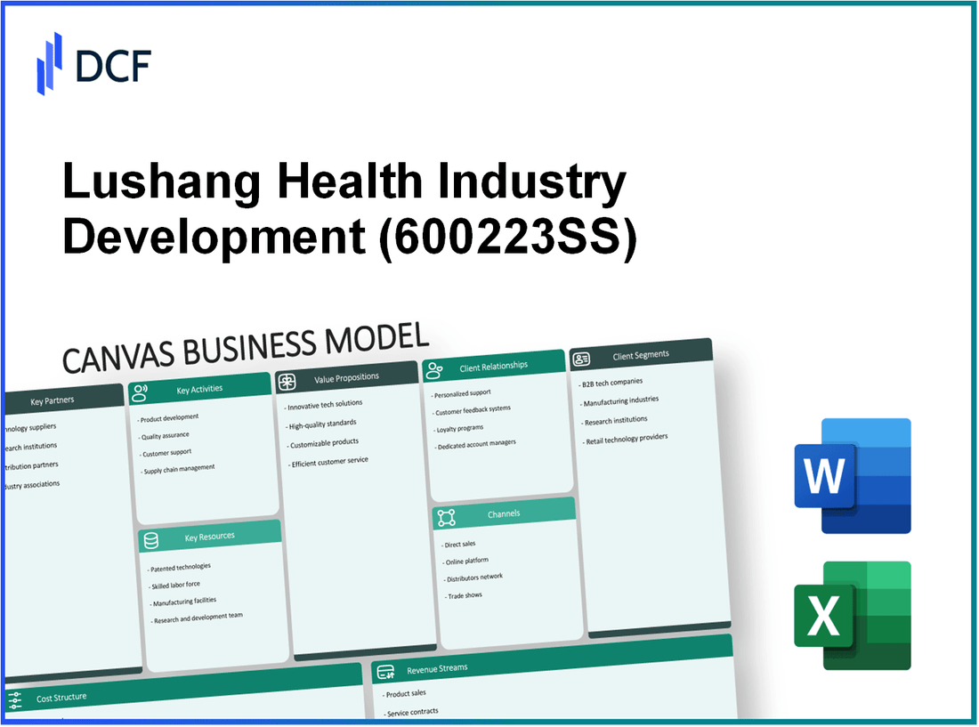 Lushang Health Industry Development Co.,Ltd. (600223.SS): Canvas Business Model