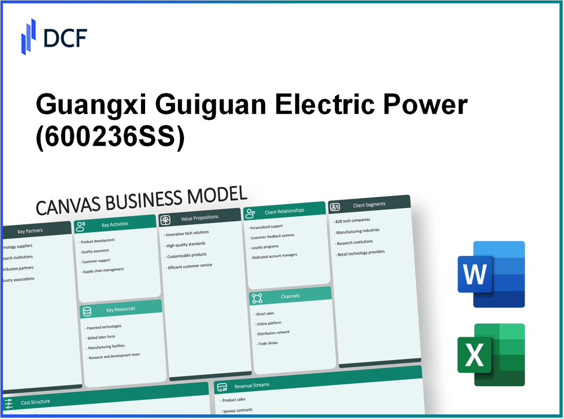 Guangxi Guiguan Electric PowerCo.,Ltd. (600236.SS): Canvas Business Model