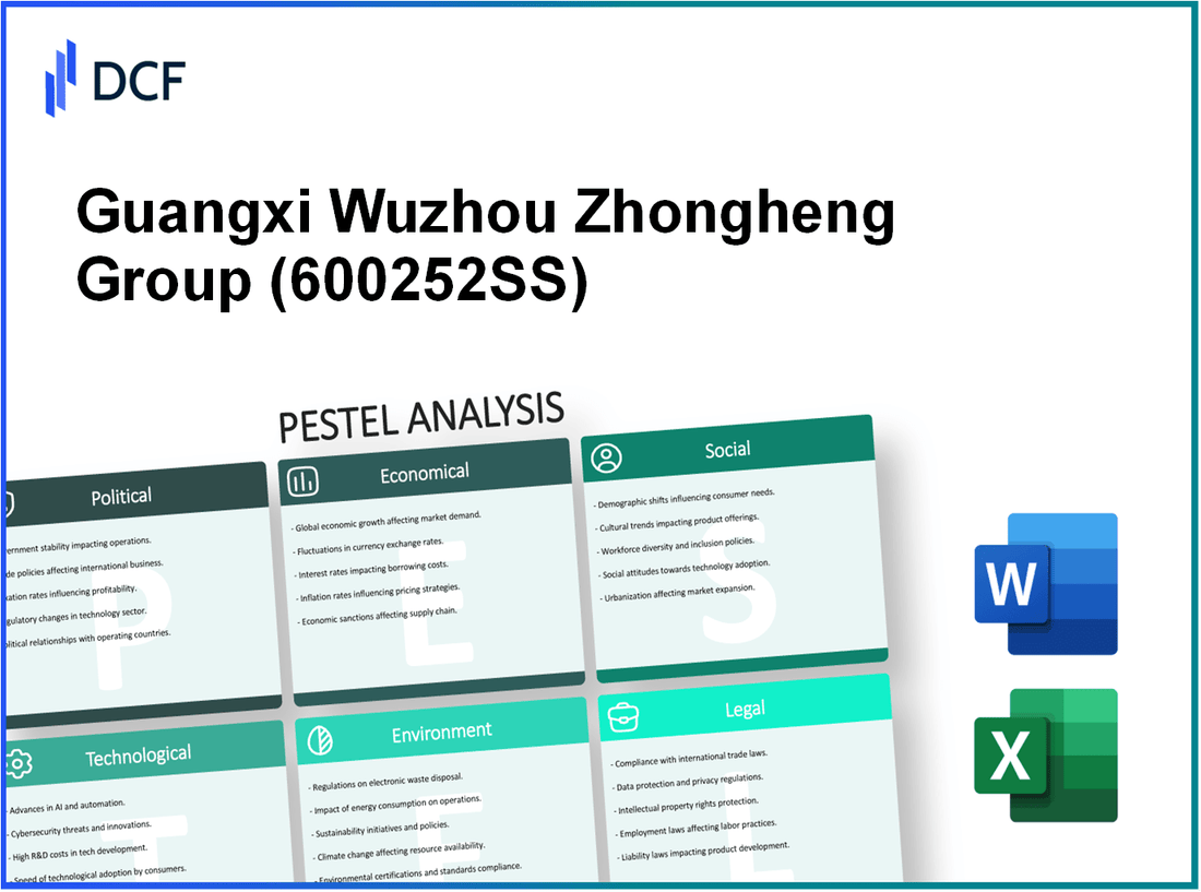 Guangxi Wuzhou Zhongheng Group Co.,Ltd (600252.SS): PESTEL Analysis